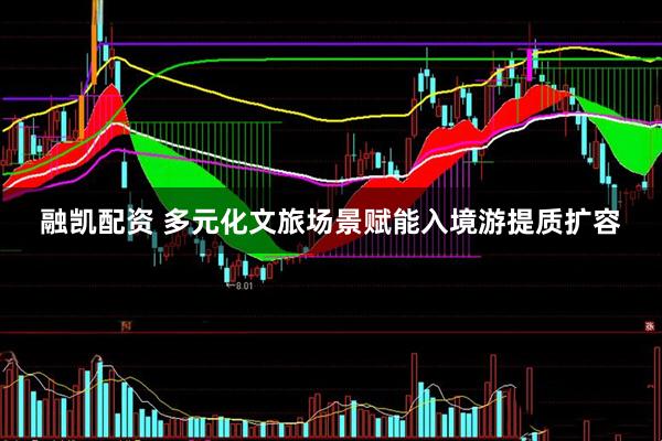 融凯配资 多元化文旅场景赋能入境游提质扩容